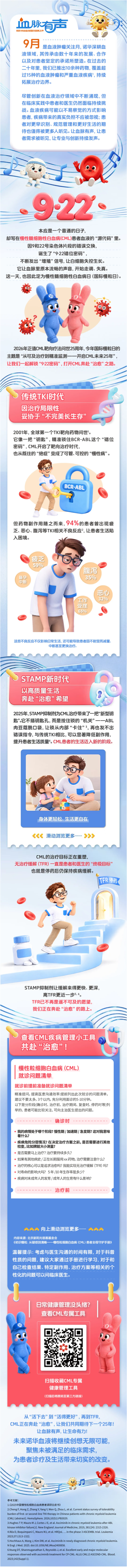国际慢粒日 | 25年破译，奔赴“治愈”之路配图1
