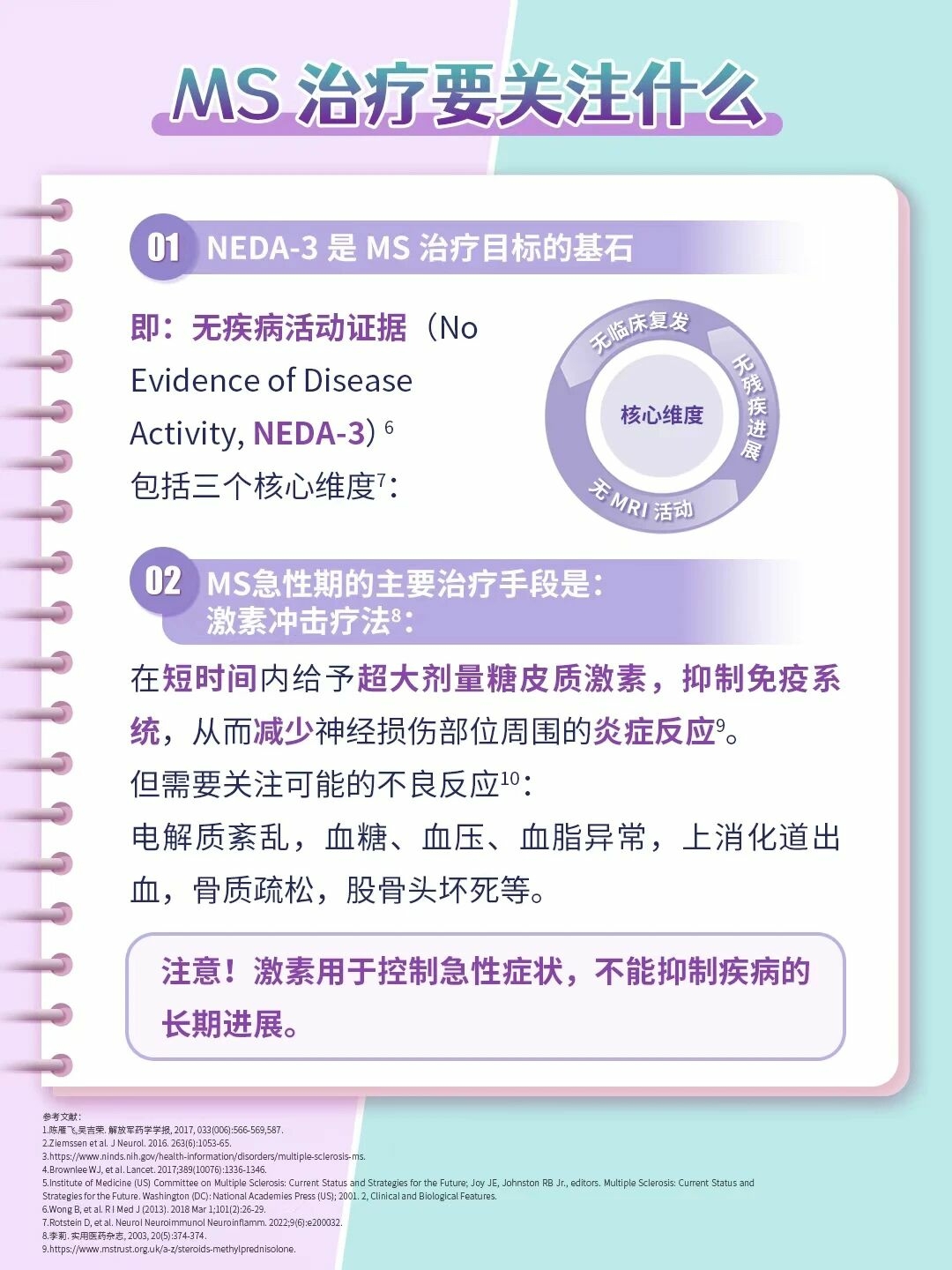 世界多发性硬化日 I 破茧新生，自有光芒配图8