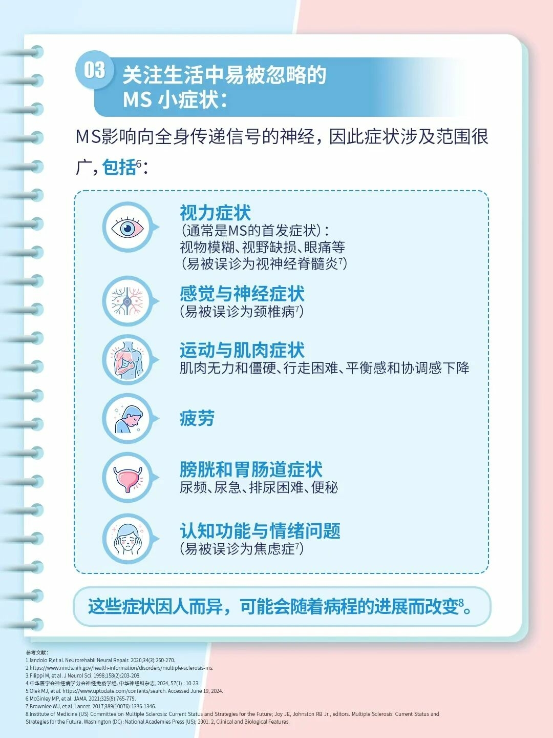 世界多发性硬化日｜愈路同行，破茧新生配图9